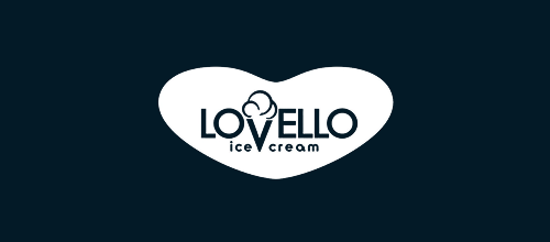 Taufika Foods and Lovello Ice-Cream PLC